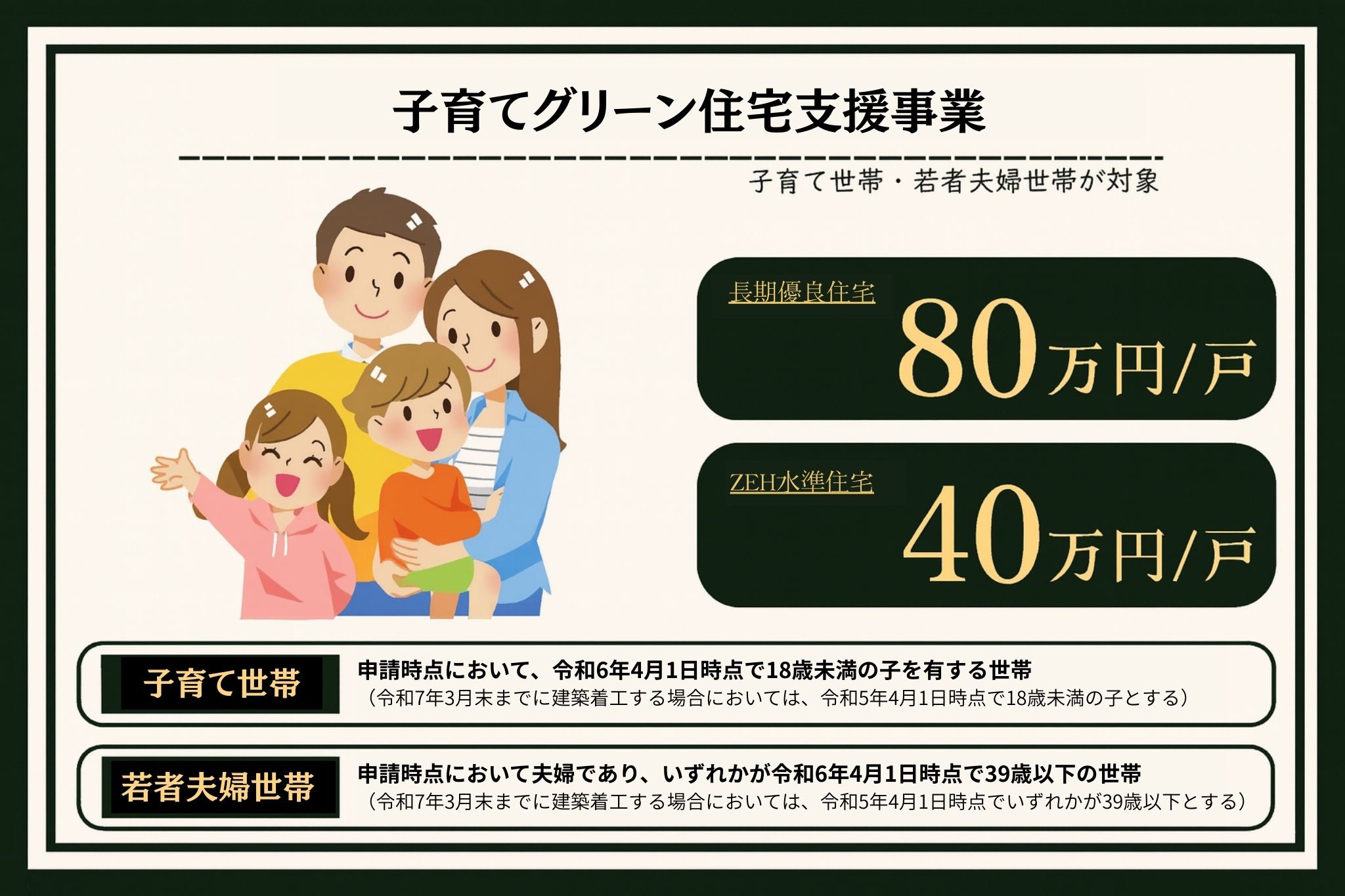キッチンのイメージ