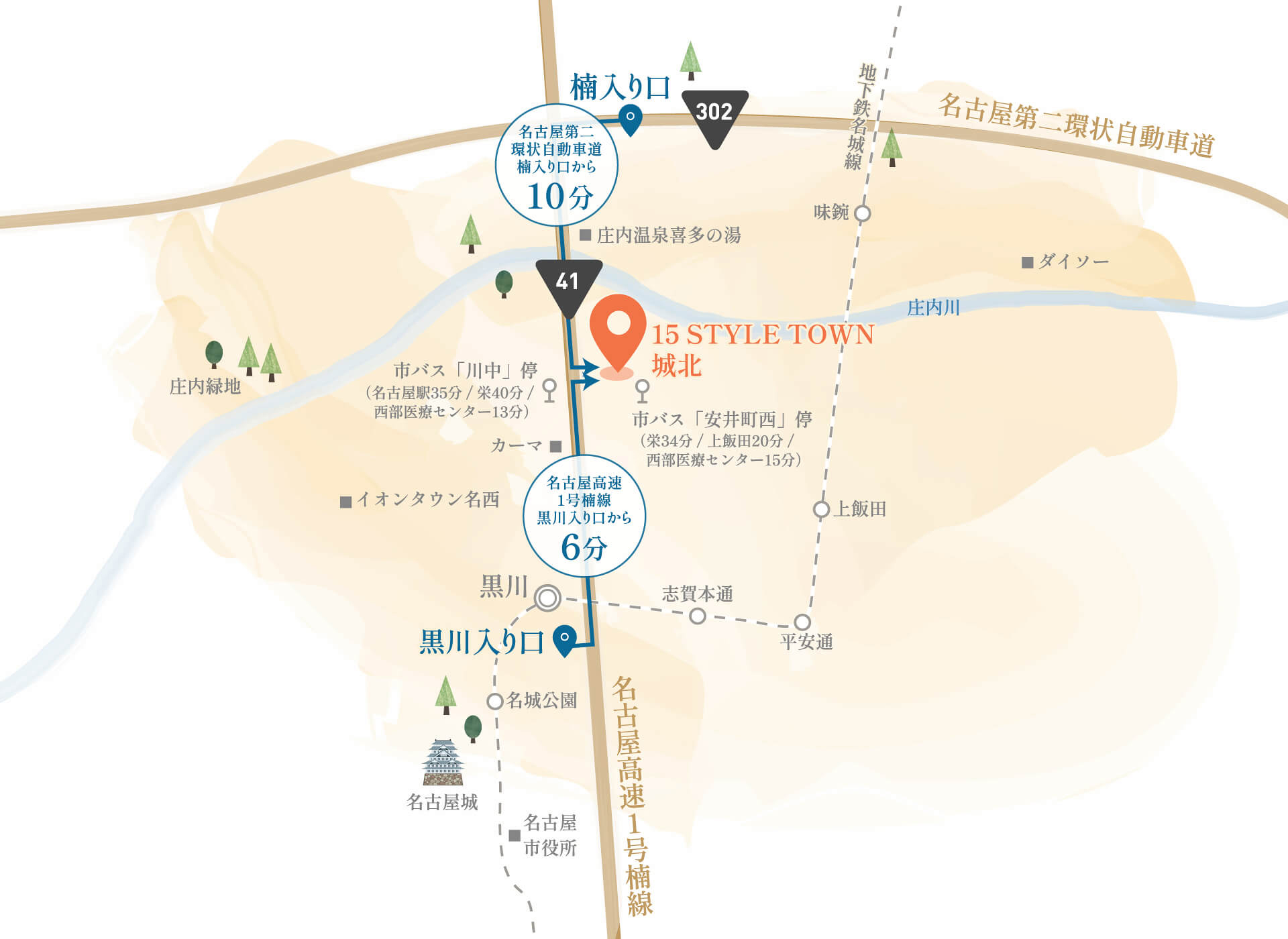 自動車で移動する方にとって最適な立地
