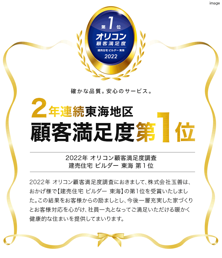 確かな品質。安心のサービス。顧客満足度第1位 2021年 オリコン顧客満足度調査 建売住宅 ビルダー 東海 第1位