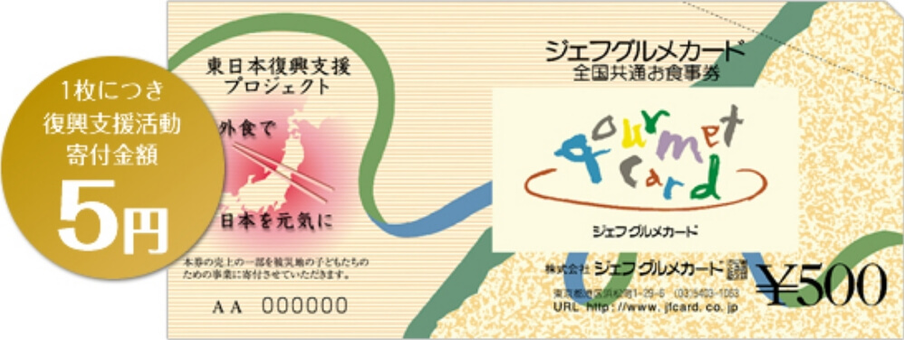 ジェフグルメカードの写真