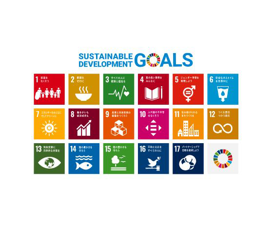 SDGsについて