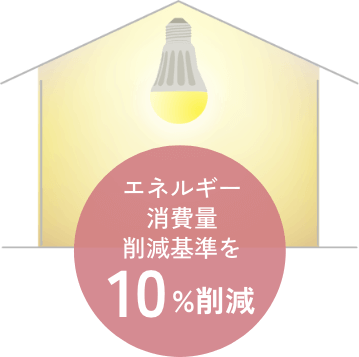 エネルギー消費量削減基準を10%削減