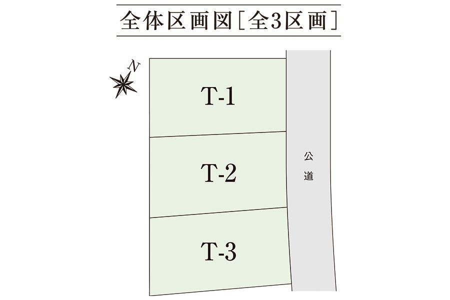区画図・間取り