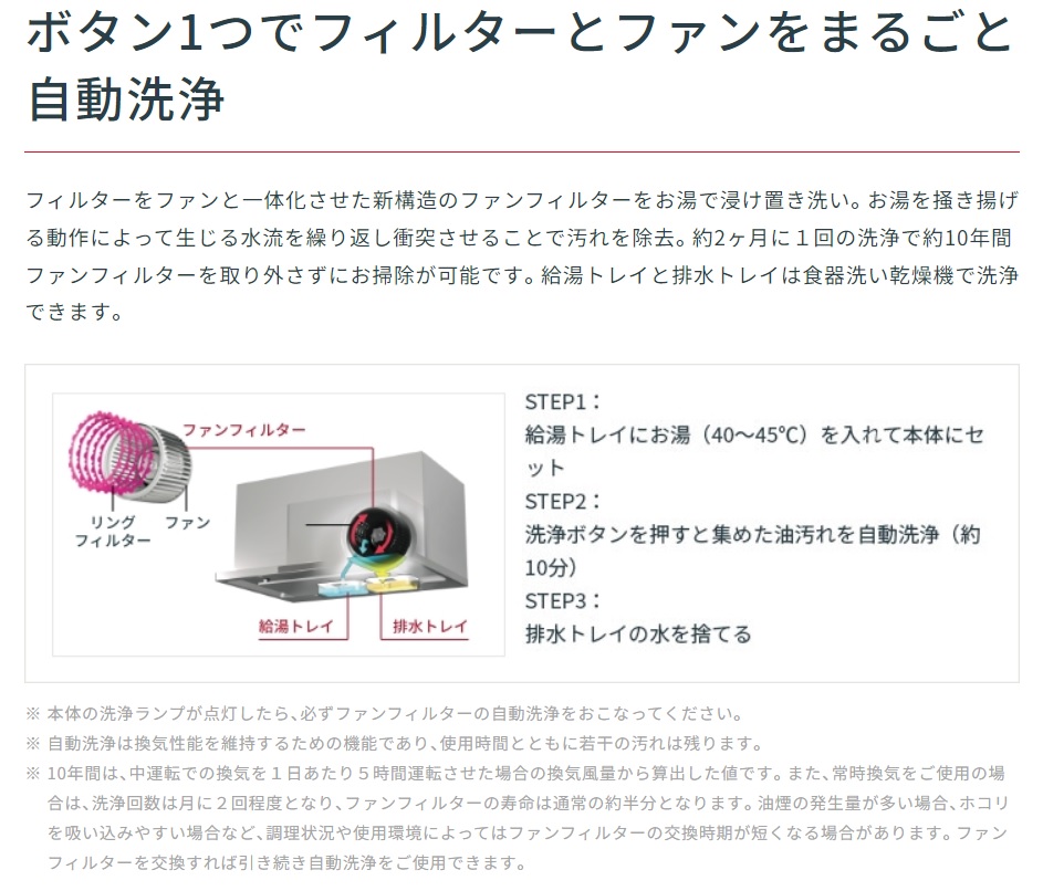洗えるレンジフード。ボタン1つでフィルターとファンをまるごと自動洗浄。