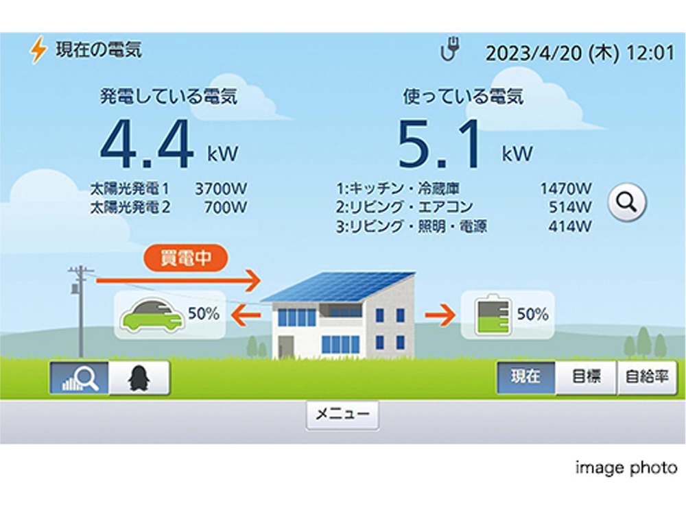 太陽光パネル