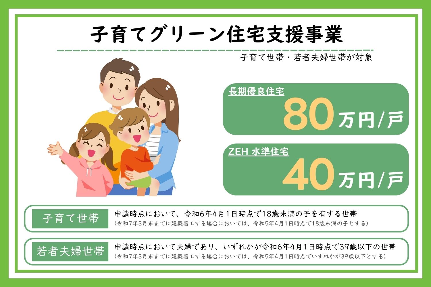 【子育てグリーン住宅支援事業】対象号棟有り！詳細は担当者までお気軽にお問合せくださいませ。