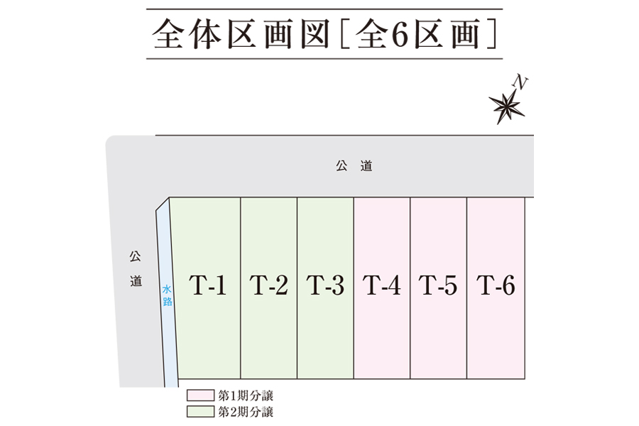 【区画図】前面道路にゆとりがあり、車同士のすれ違いや駐車もスムーズに行えます。