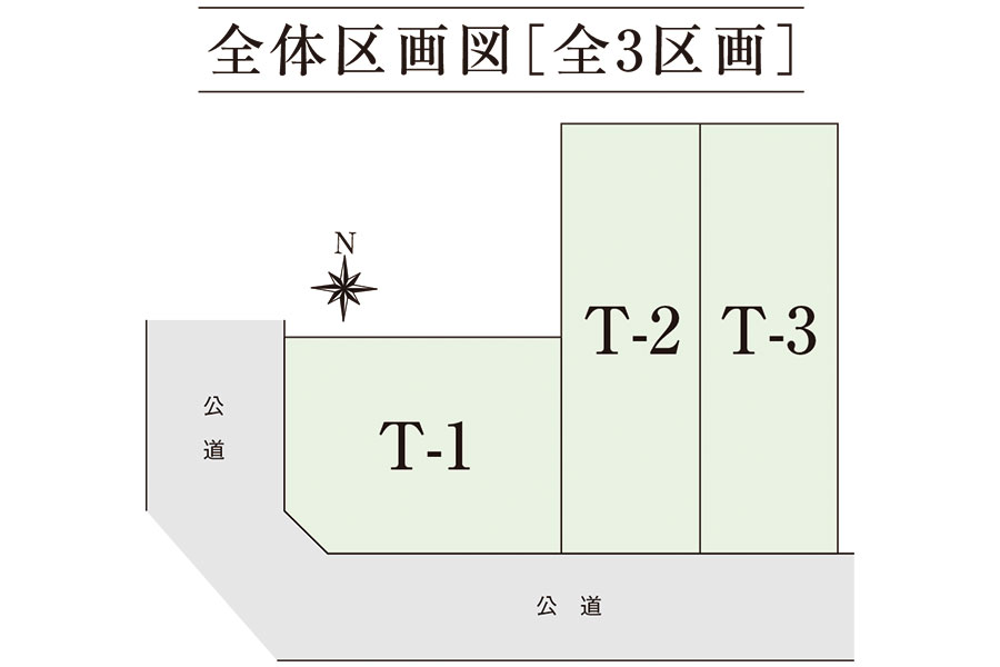 区画図・間取り
